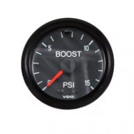 Gauges